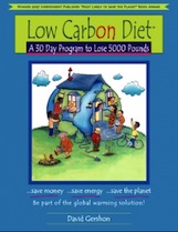 Low_Carb_Diet